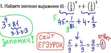 Лысенко гиа математика 9 класс 2014 год - задание 1
