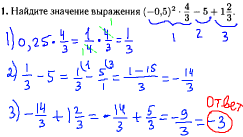 Лысенко гиа математика 9 класс 2014 год - задание 1