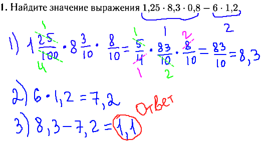 Лысенко гиа математика 9 класс 2014 год - задание 1