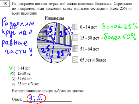 ГИА по математике 31 мая 2014, вариант 101, задание 18