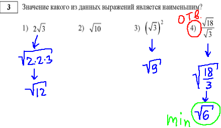 ГИА по математике 31 мая 2014, вариант 101, задание 3