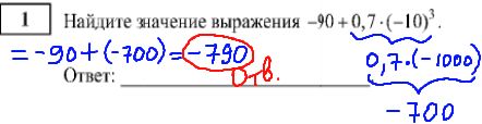 ГИА по математике 2014 - решение задания №1