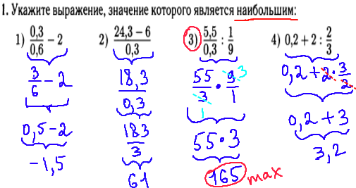 ГИА по математике 2014 - решение задачи №1