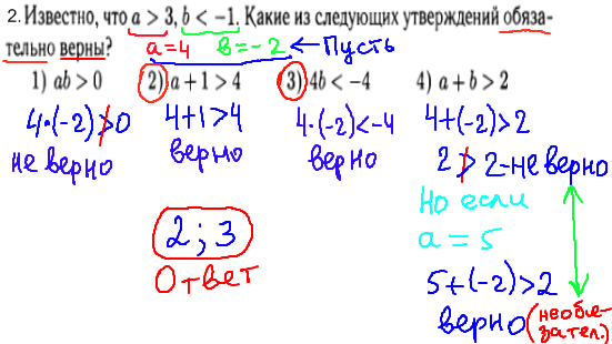 ГИА по математике 2014 - решение задачи №2