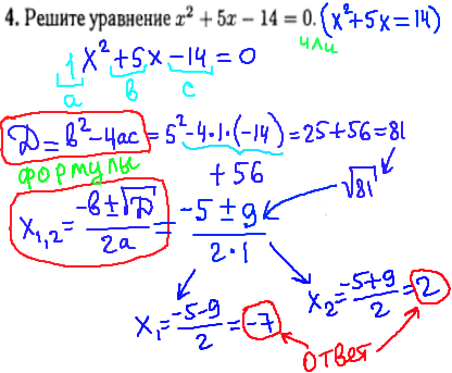 ГИА по математике 2014 - решение задания №4