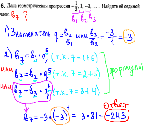 ГИА по математике 2014 - решение задачи, геометрическая прогрессия