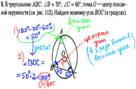 гиа по математике 2014 - решение задания №9
