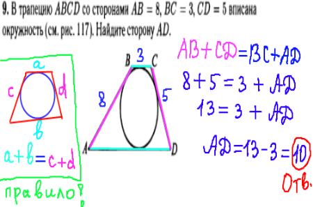 гиа по математике 2014 - решение задания №9