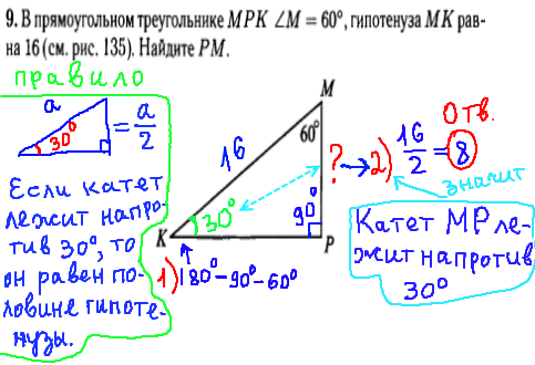 гиа по математике 2014 - решение задания №9