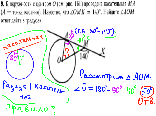 гиа по математике 2014 - решение задания №9