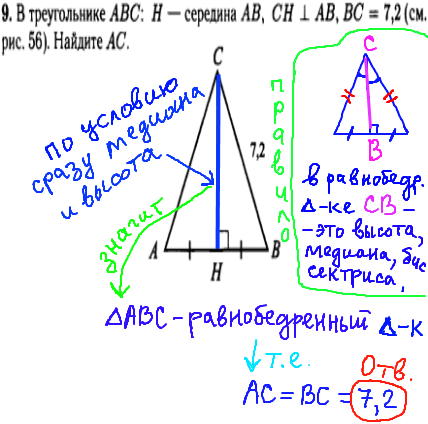 гиа по математике 2014 - решение задания №9