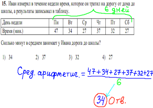 модуль реальная математика задание 15