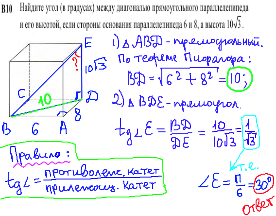 решение задания КДР по математике 11 класс - В10.