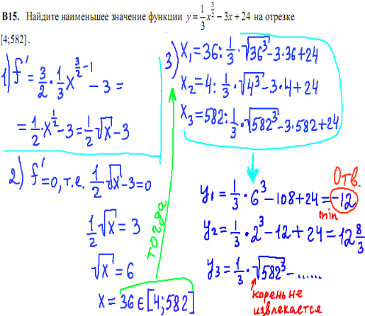 Математика ЕГЭ, часть 2, задача 15