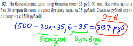 Математика ЕГЭ, часть 1, задача 2