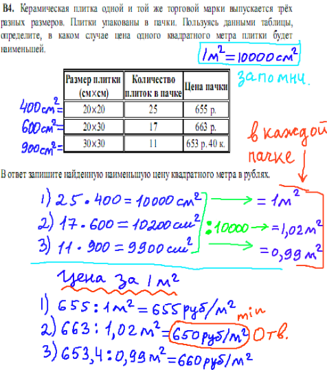 Математика ЕГЭ, часть 1, задача 4