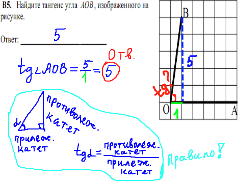 Математика ЕГЭ, часть 1, задача 5