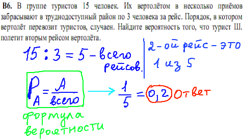 Математика ЕГЭ, часть 1, задача 6