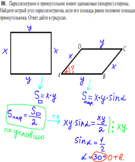 Математика ЕГЭ, часть 1, задача 8