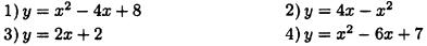 функции: прямая и парабола