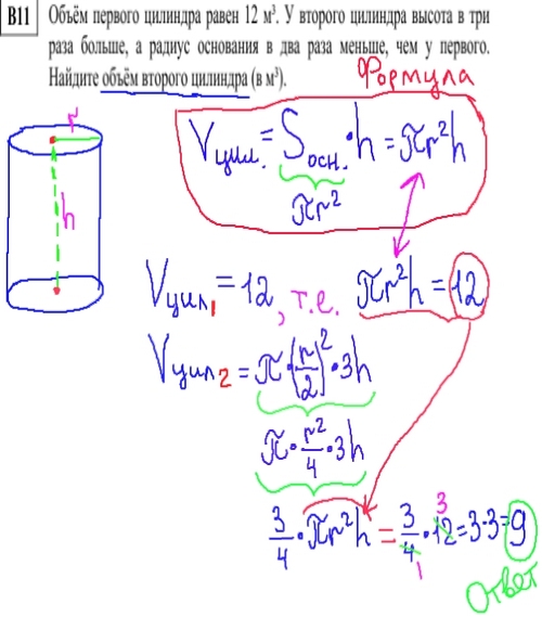 задание ЕГЭ по математике