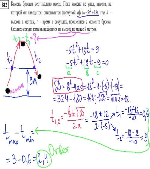 задание ЕГЭ по математике