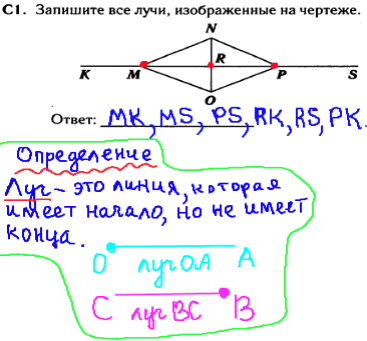 решение задания по математике 5 класс - записать лучи.