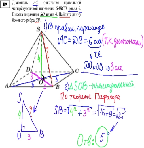 задание ЕГЭ по математике