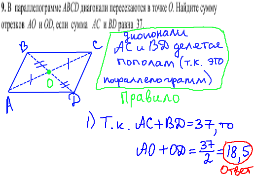 решение задания №9 кдр по математике 9 класс