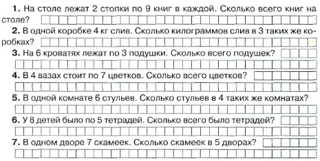 Математика 3 класс - Простые задачи на умножение